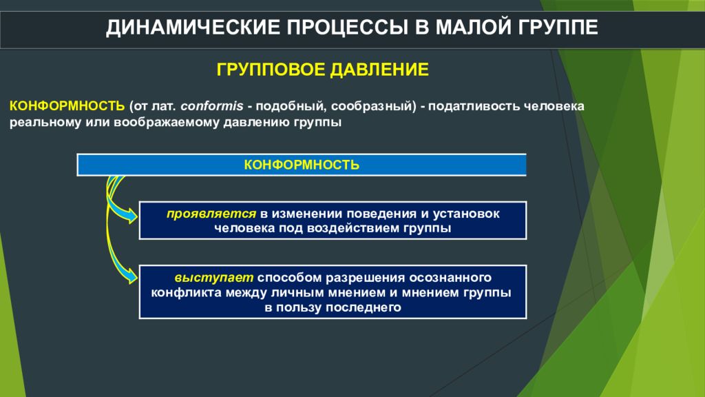 Положение человека в группе. Динамические процессы в малой группе. Динамические процессы в малой социальной группе. Динамические процессы в малой группе психология. Динамические процессы это в психологии.