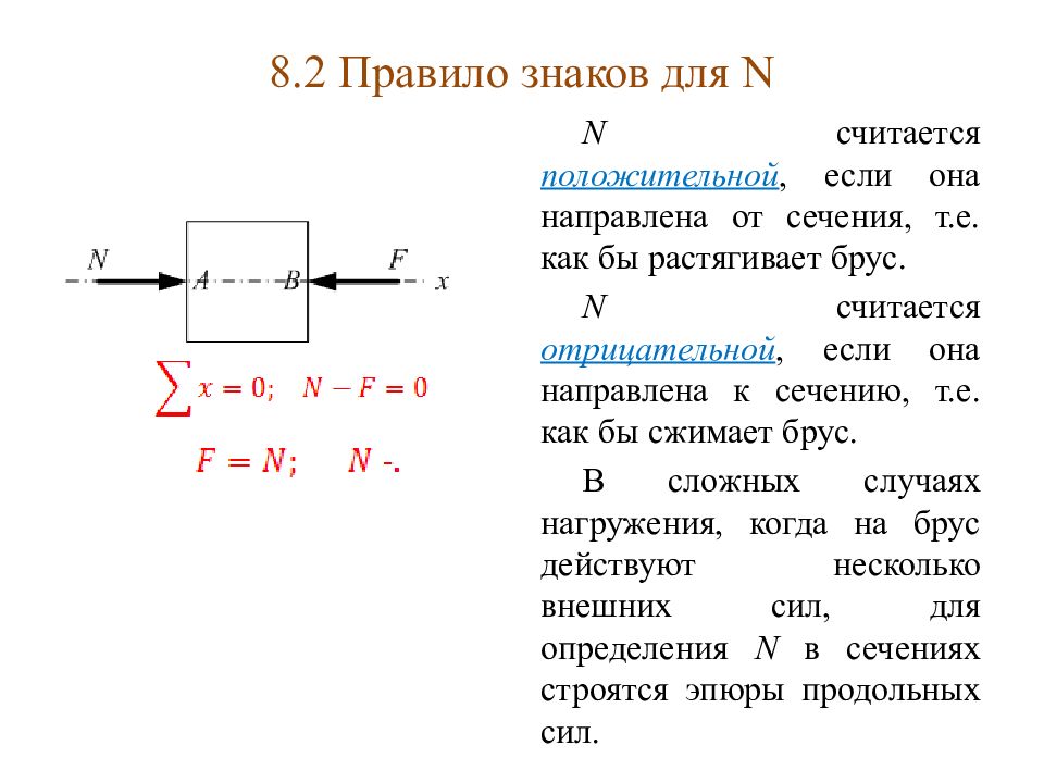 Правило напряжений. Правило знаков для напряжений. Знак продольной силы. Правила знаков продольных сил. Знаки продольной силы и нормального напряжения.