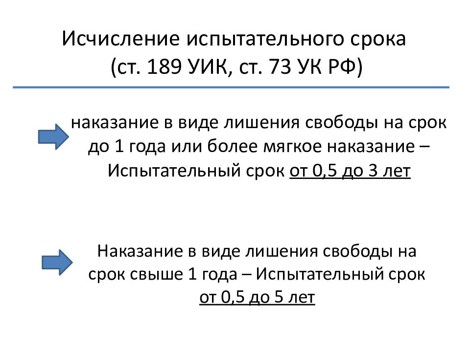 Дата ст. Срок испытательного срока УК РФ. Испытательный срок условного осуждения. Максимальный срок испытательного срока. Испытательный срок исчисляется:.