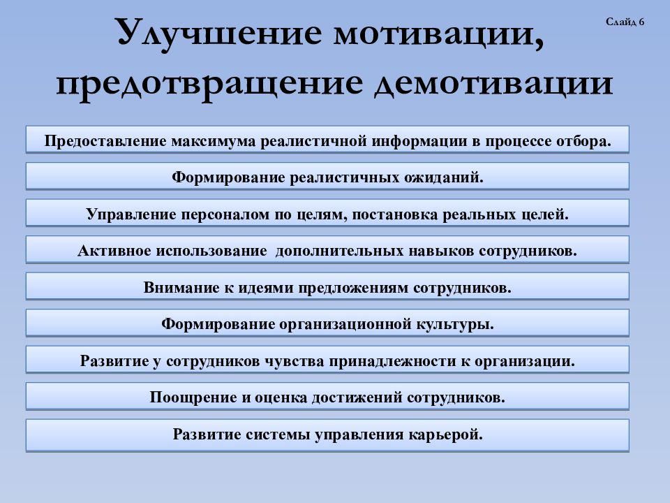 Демотивация. Виды демотивации. Причины демотивации. Улучшение мотивации. Причины демотивации персонала.