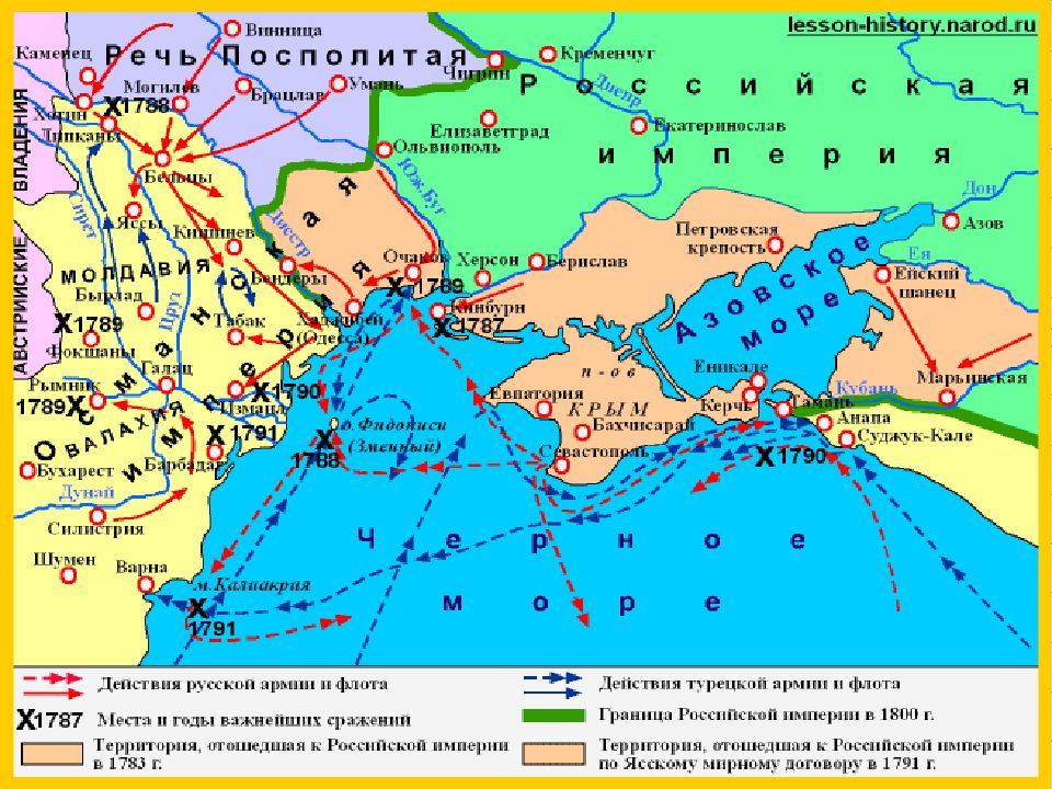 Карта россии в 18 веке при екатерине 2