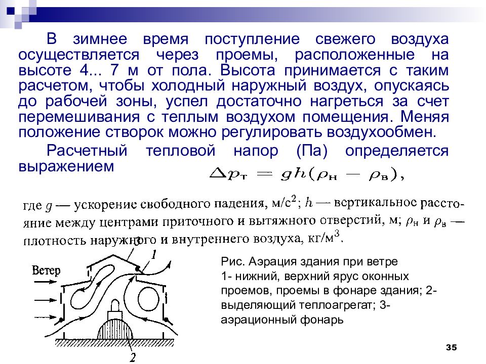 Осуществить воздуха