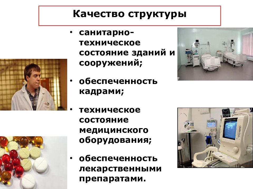 Стандартизации в здравоохранении презентация