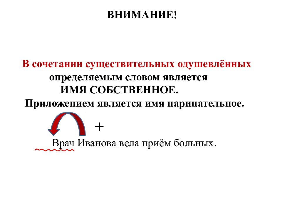 Приложение имя. Приложение имя собственное. Приложение с именем нарицательным. Приложение имя собственное и нарицательное. Приложение 8 класс презентация.