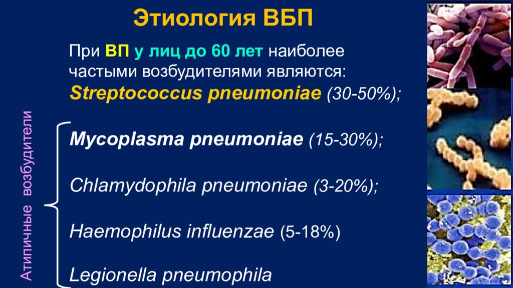 Микоплазмы являются возбудителями. Нагноительные заболевания легких этиология.