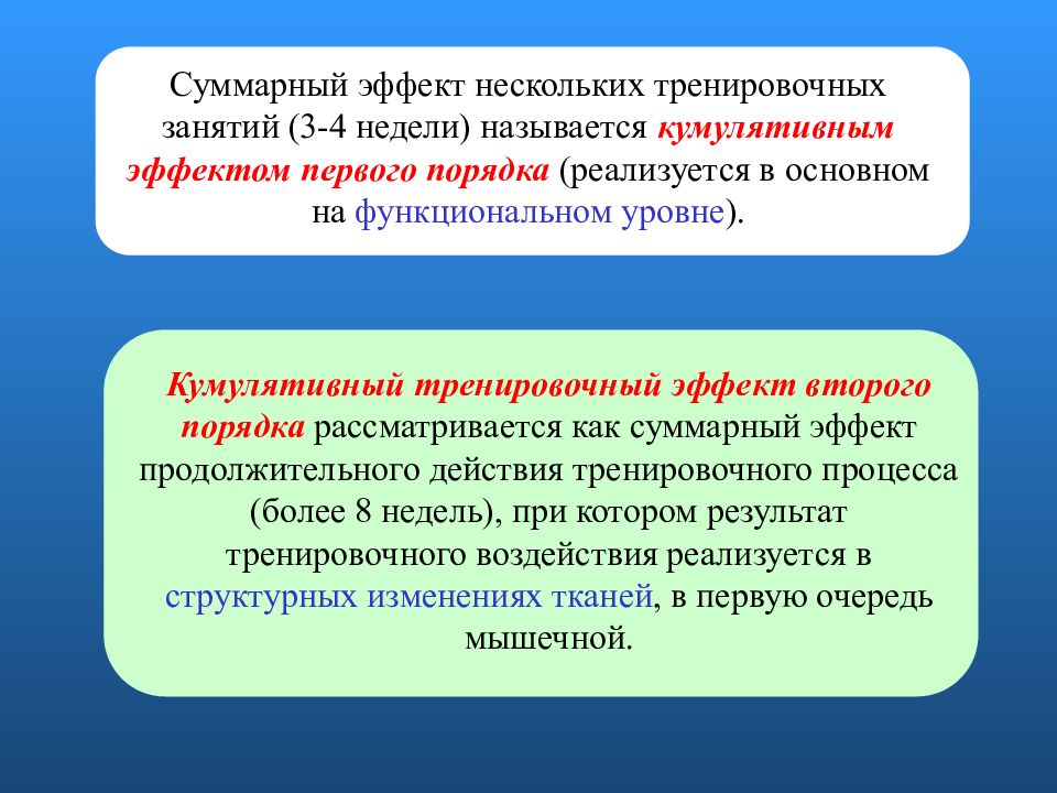 Тренировочный эффект это. Гигиеническое нормирование тренировочных занятий.. Требования к нормированию физических нагрузок. Кумулятивный тренировочный эффект. Кумулятивный эффект тренировки.