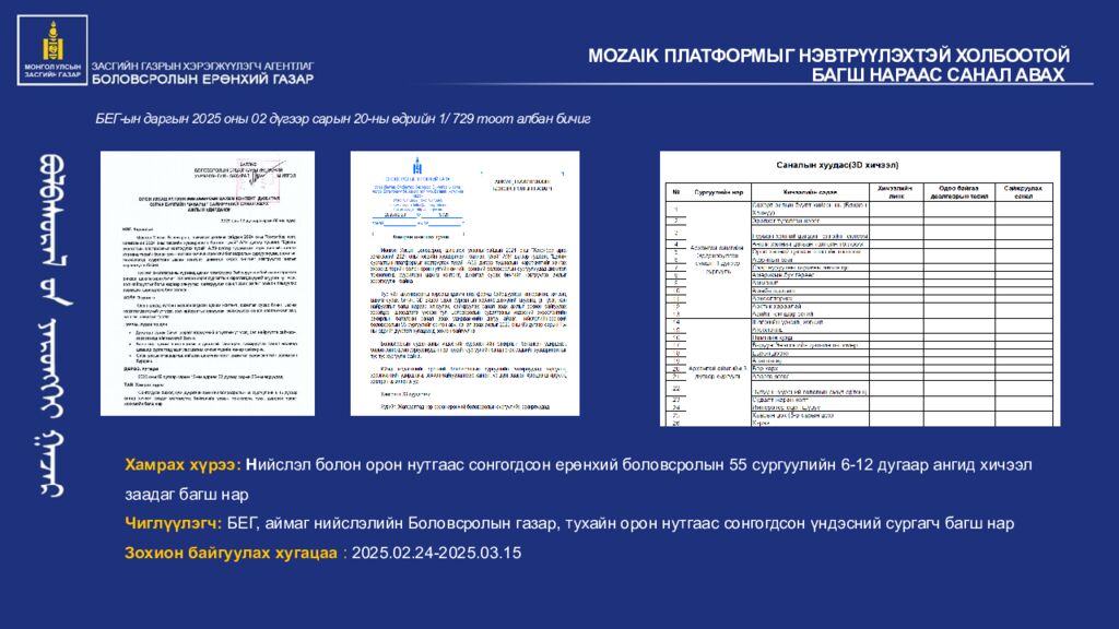 Eduten Pearson Suraad.mn Pearson BTEC Afterschool Learnetic Mlab Gerege Mozaik