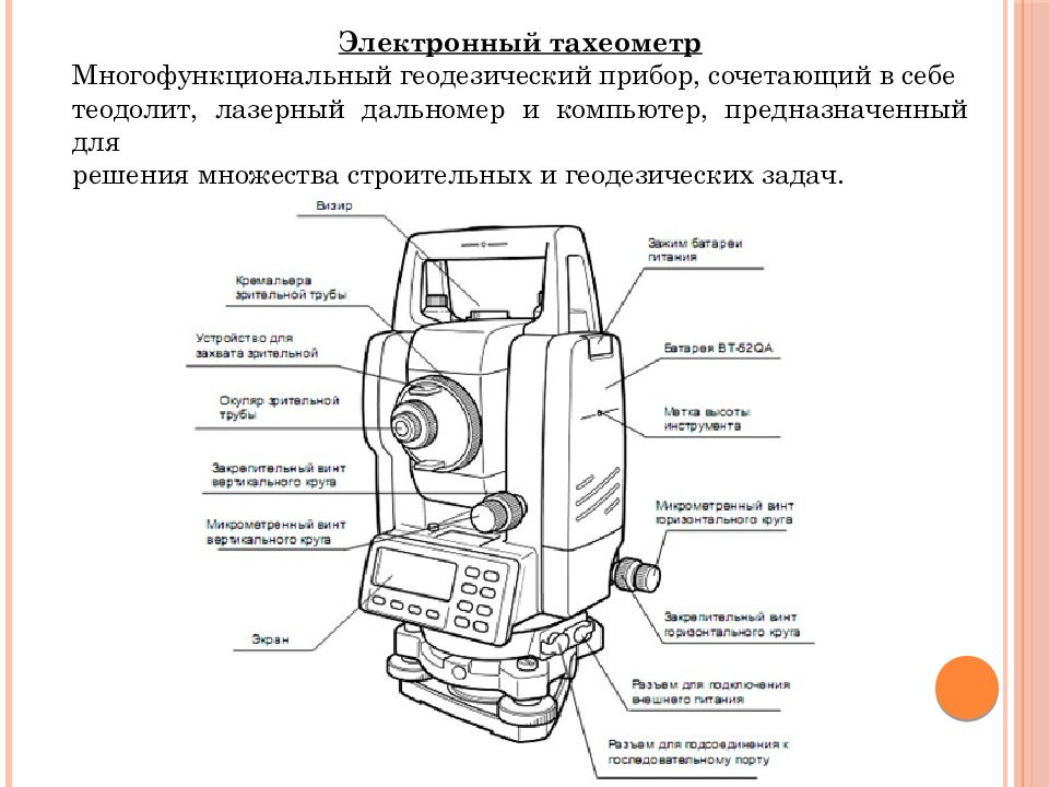 Новые геодезические приборы презентация