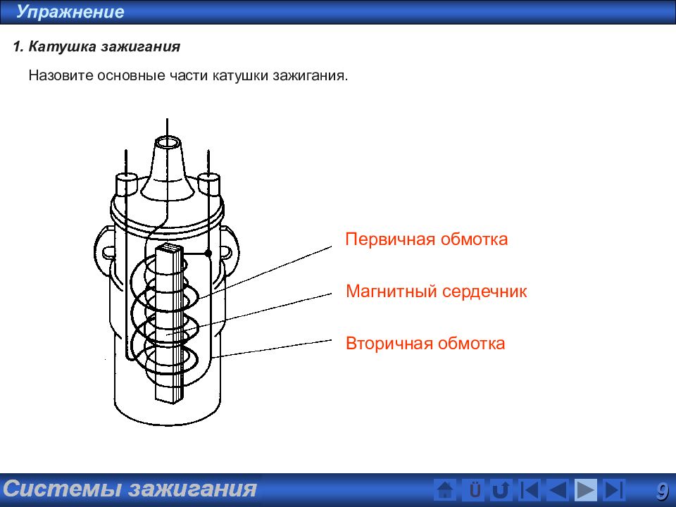 Схема обмоток катушки зажигания