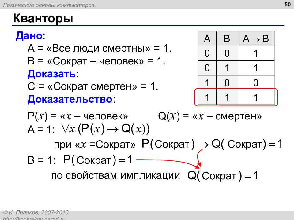 Логические основы компьютера 10 класс презентация