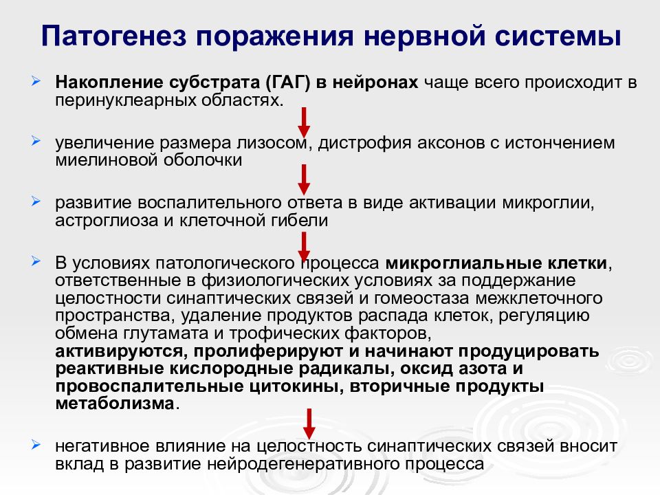 Патогенез нервных болезней. Патогенез нервной системы. Опухоли нервной системы патогенез. Мукополисахаридозы этиология и патогенез. Мукополисахаридозы патогенез.