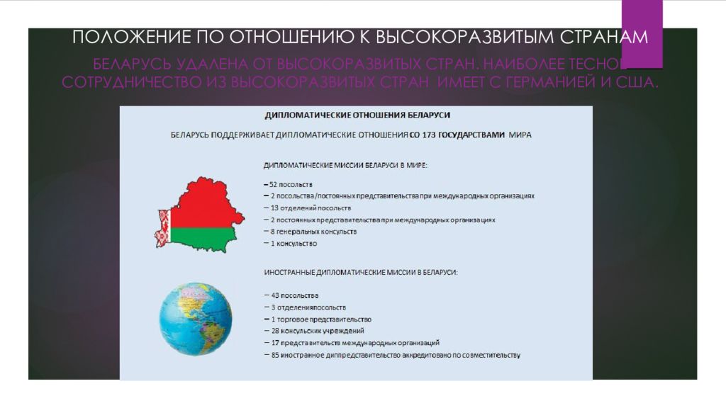 Состояние рб. Геополитическое положение Беларуси. Геополитическое расположение Белоруссии. Геополитическое положение плюсы и минусы. Беларусь положение страны.