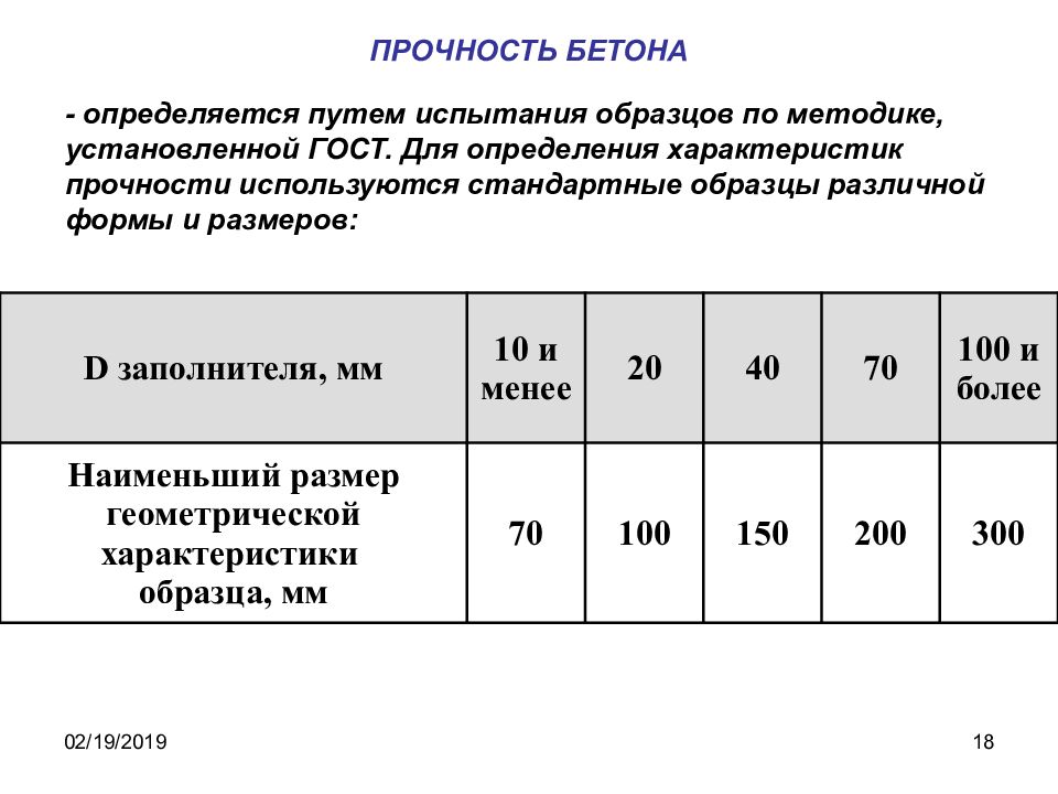 Стандартный образец определение