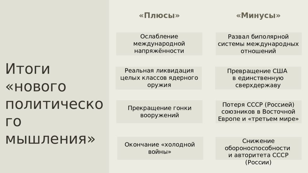 Плюсы ссср. Последствия распада СССР плюсы и минусы. Итоги развала СССР плюсы и минусы. Распад СССР плюсы и минусы для России.