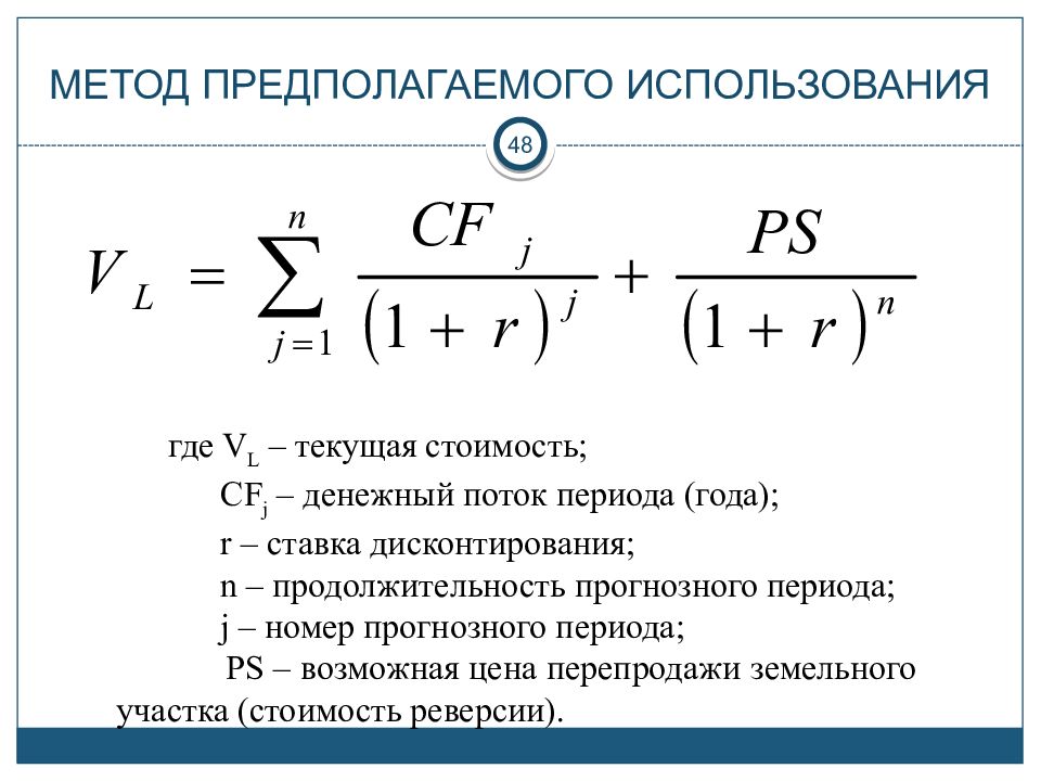 Формула участка. Метод предполагаемого использования. Метод предполагаемого использования формула. Метод предполагаемого использования земельного участка. Оценка земельных участков методом предполагаемого использования.