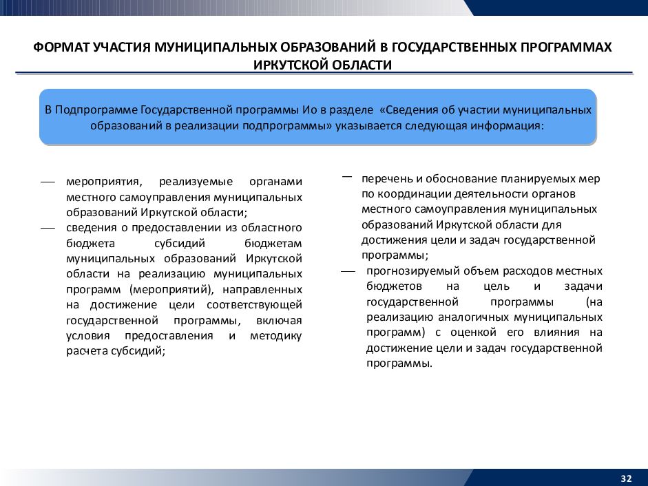 Формат участия. Условия участия муниципального образования. Об участии в реализации государственных программ Иркутской области. Документы: с участием муниципальных образований.