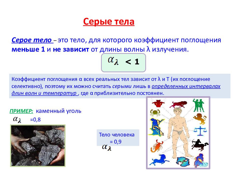 Зависит 1 от тела. Серое тело. Понятие серого тела. Серое тело физика. Абсолютное серое тело.