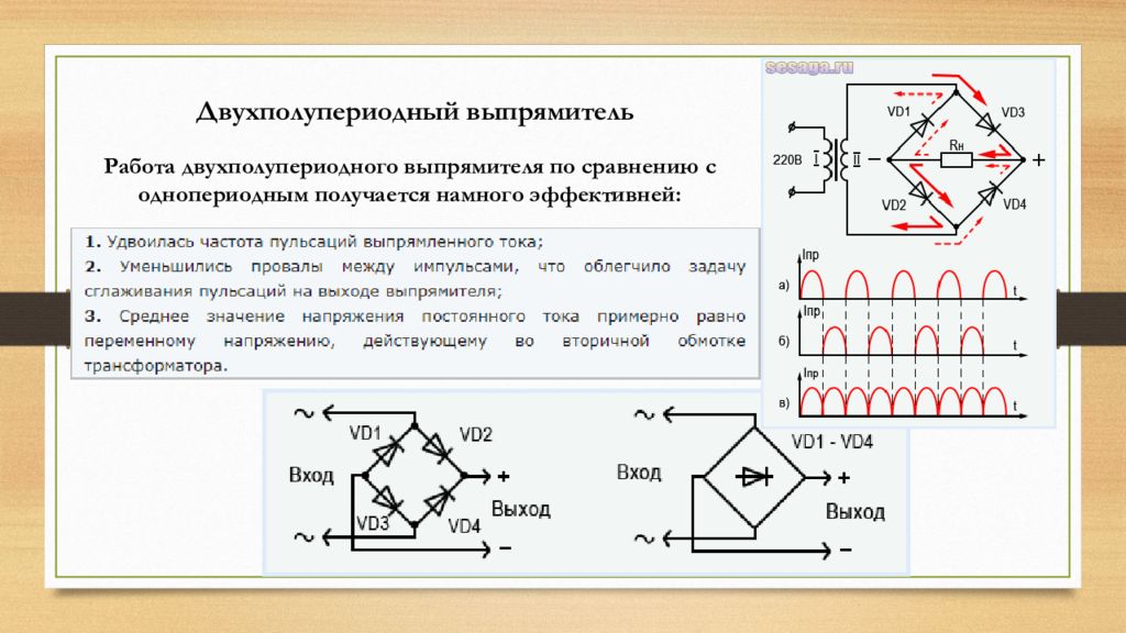 В схеме двухполупериодного выпрямителя амплитуда напряжения на зажимах вторичной обмотки равна 310 в