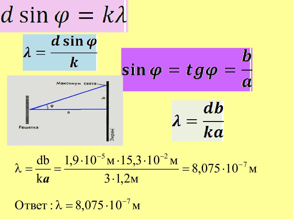 Наблюдать равно. Задачи на интерференцию света с решениями 11 класс. Интерференция света презентация 11 класс. Решение задач по физике интерференция света. Решение задач по теме интерференция света 11 класс.
