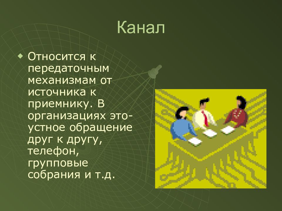 Основные элементы коммуникации презентация