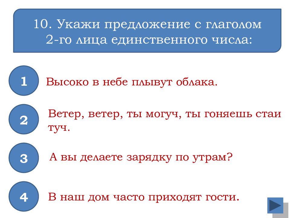 МБОУ «Водоватовская СШ» Арзамасского района Нижегородской области Интерактивный