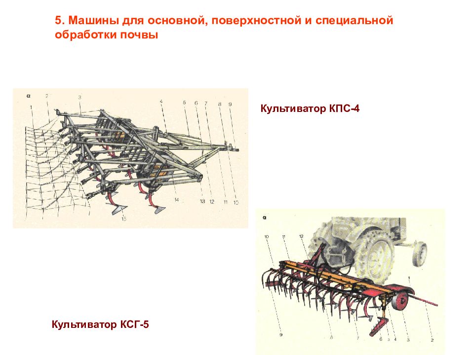 Бдт слава. Культиватор КПС-4 для поверхностной обработки схема. Культиватор КСГ-5. Садовая борона БДСТ 2.5 схема. Агрегаты для основной обработки почвы.