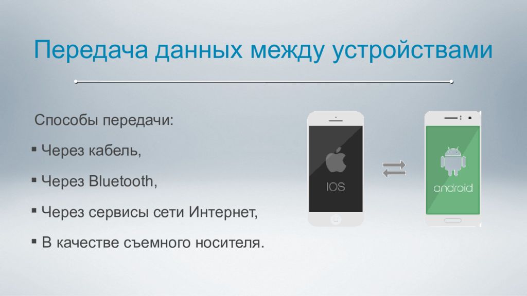 Сравнение операционных систем ios и android индивидуальный проект