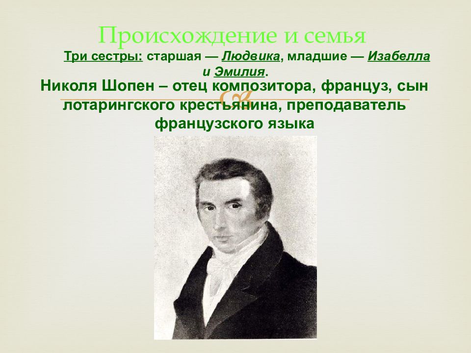 Музыка 6 класс могучее царство шопена. Могучее царство Шопена презентация. Родители Шопена. Семья Шопена картинки. Николя Шопен.