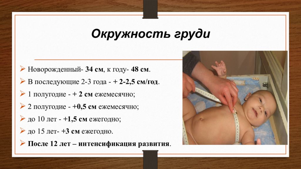 Окружность головы доношенного. Окружность груди новорожденного. Измерение окружности грудной клетки новорожденного. Измерение окружности груди. Окружность грудной клетки у новорож.