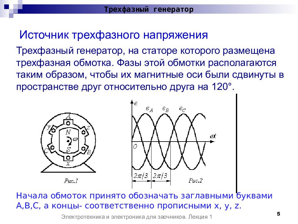 Фазный генератор купить