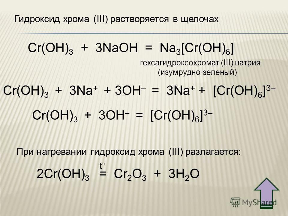 В схеме превращений cr crcl3 cr oh 3