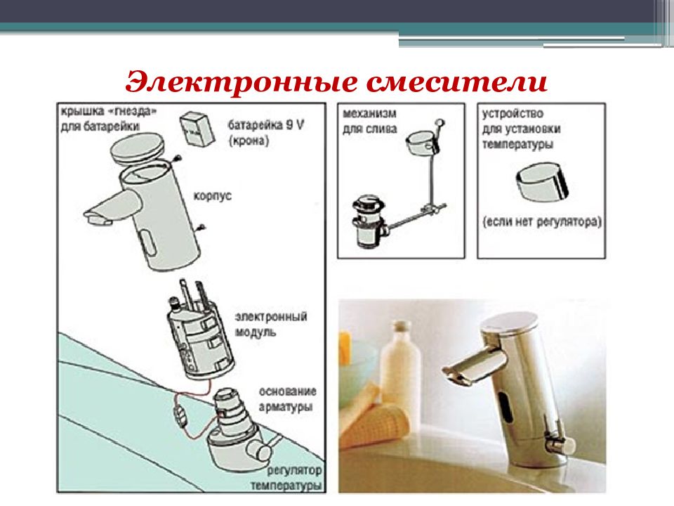 Простейшее сантехническое оборудование в доме презентация