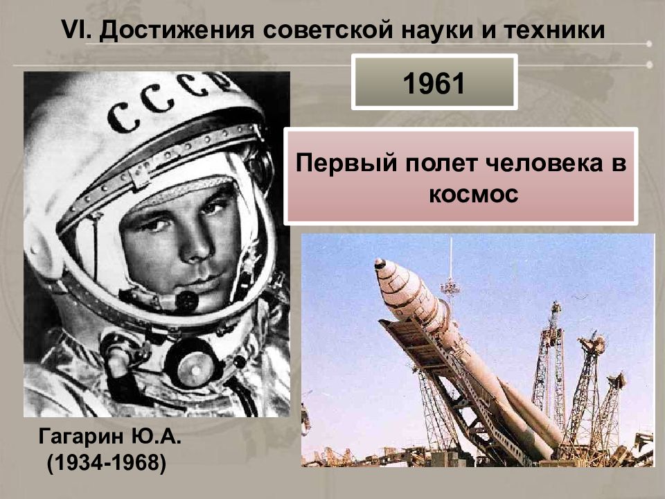 Достижения 1950 1970 годов презентация