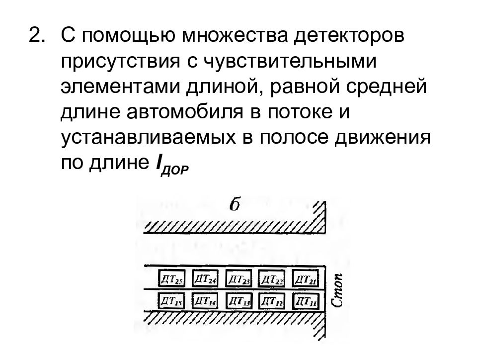 Длина элемента