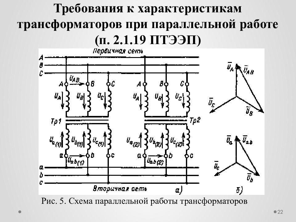 Параллельная работа трансформаторов презентация