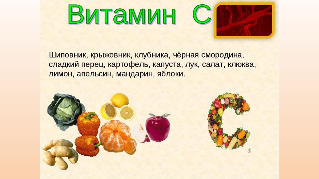 Питание 4 2. Информация про витамины. Проект витамины. Витамины презентация 2 класс. Презентация про витамины для начальной школы.