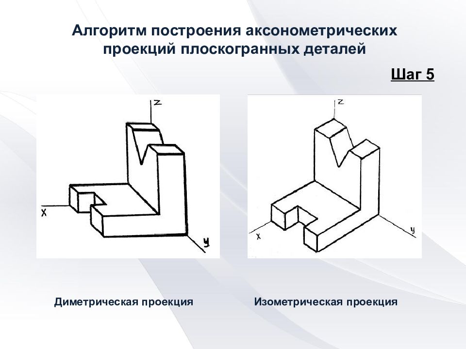 Аксонометрическая проекция презентация