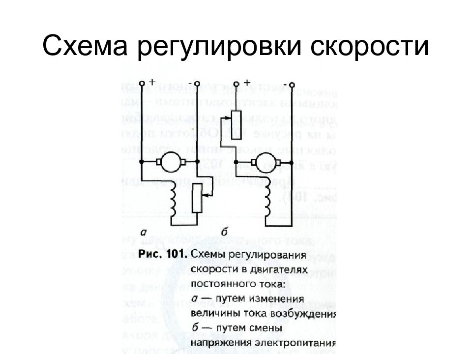 Схема коллекторного двигателя постоянного тока схема