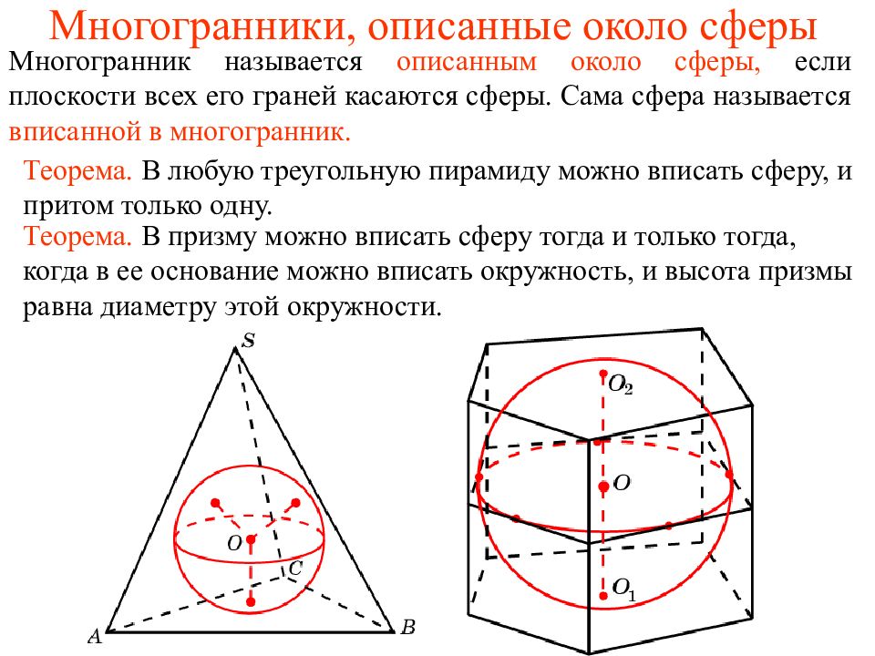 Многогранники, описанные около сферы