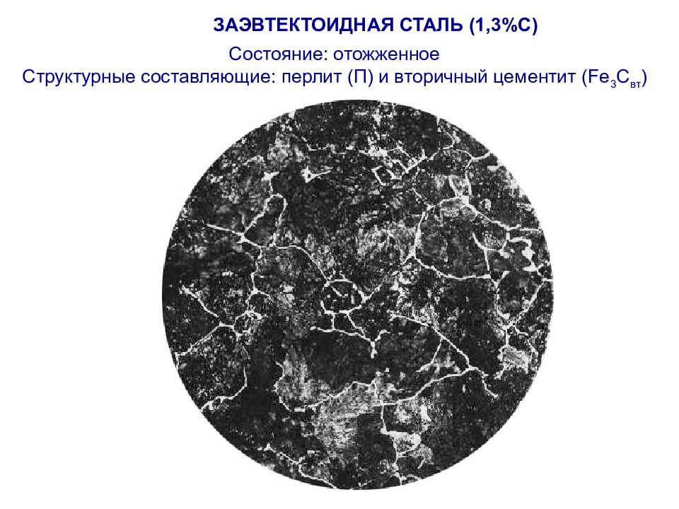 N стали. Перлит цементит заэвтектоидная сталь x300. Заэвтектоидная сталь перлит цементит. Заэвтектоидная сталь структура. Микроструктура заэвтектоидной стали 1,3%.