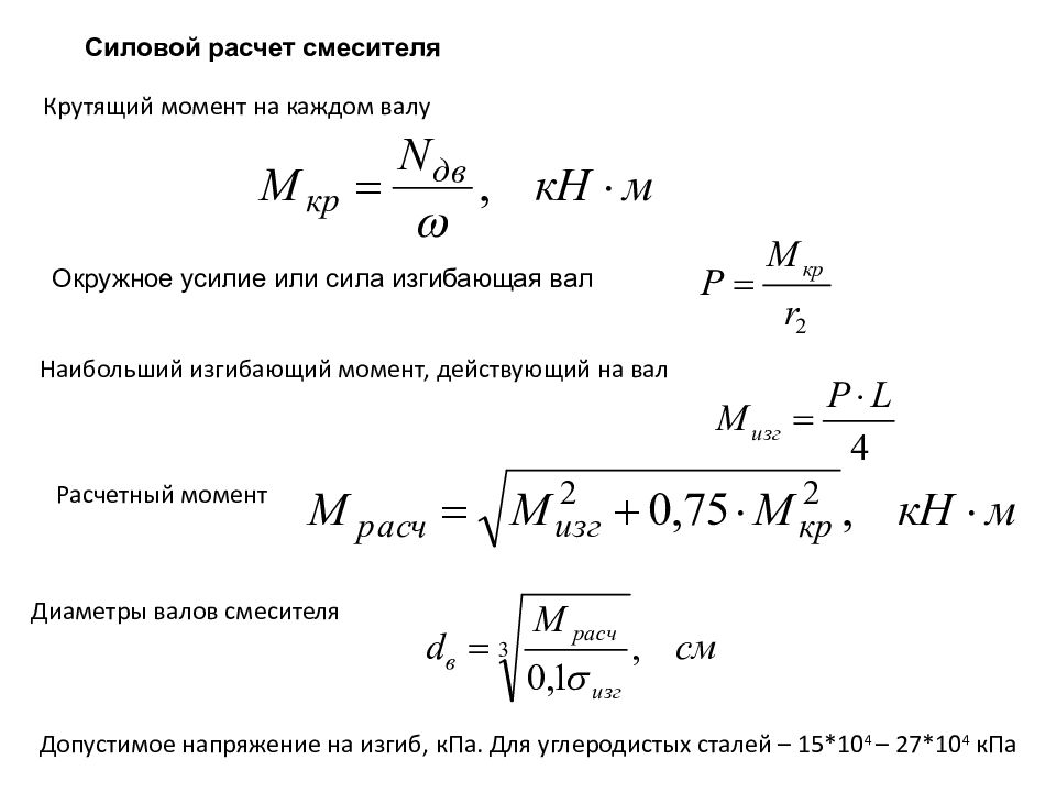 Расчет крана