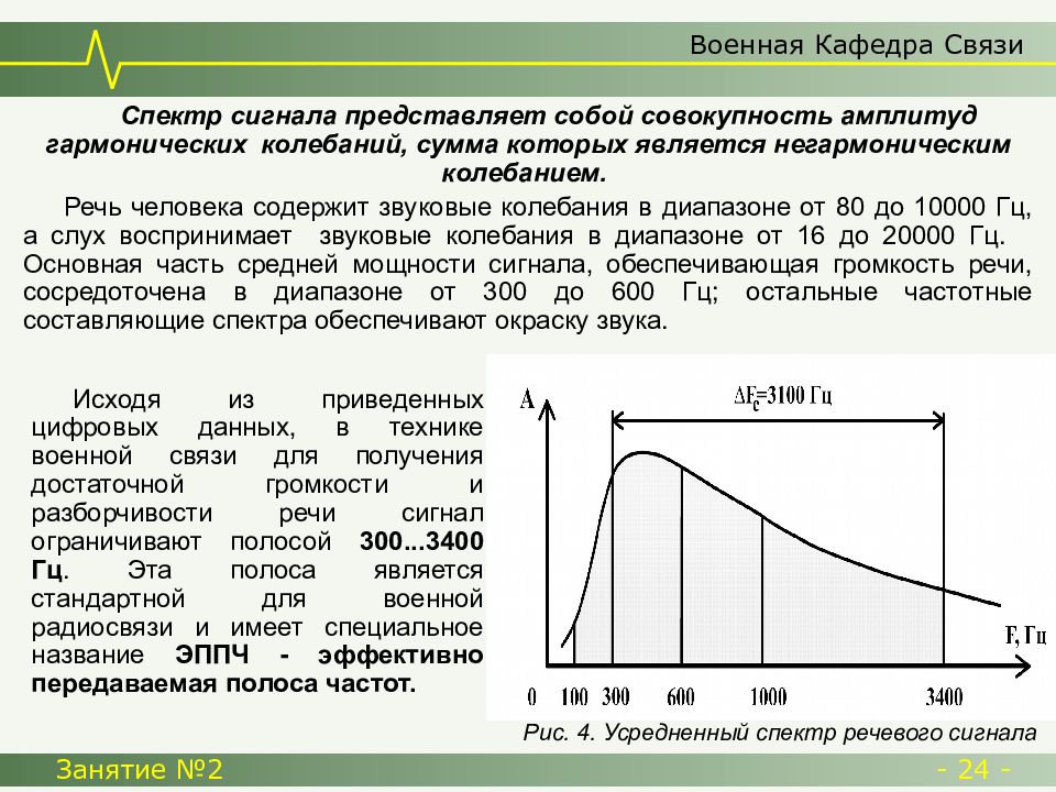 Голосовая частота. Спектр речевого сигнала. Частотный спектр речевого сигнала. Диапазон речевого сигнала. Ширина спектра речевого сигнала.