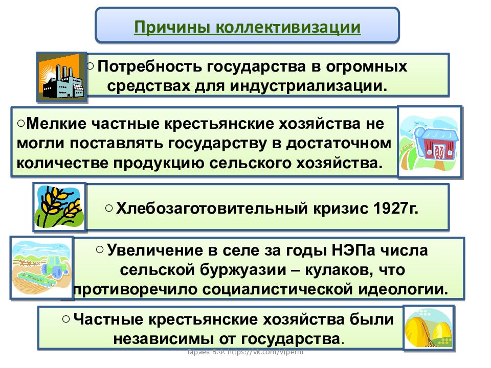 Нужды государству. Потребности государства. Социальные потребности государства. Внутренние потребности государства.