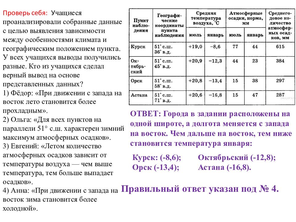 Чем выше тем ниже температура. Учащиеся проанализировали собранные данные с целью выявления. Проанализировать полученные данные и сделать вывод. Температура воздуха повышается при движении с Востока на Запад. Кто из учащихся сделал верный вывод на основе представленных данных.