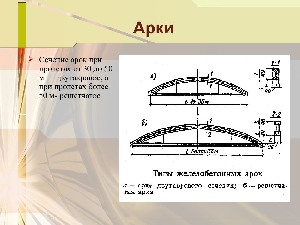 Арка формула