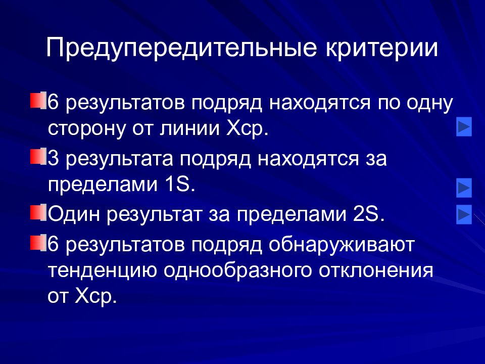 Внутрилабораторный контроль