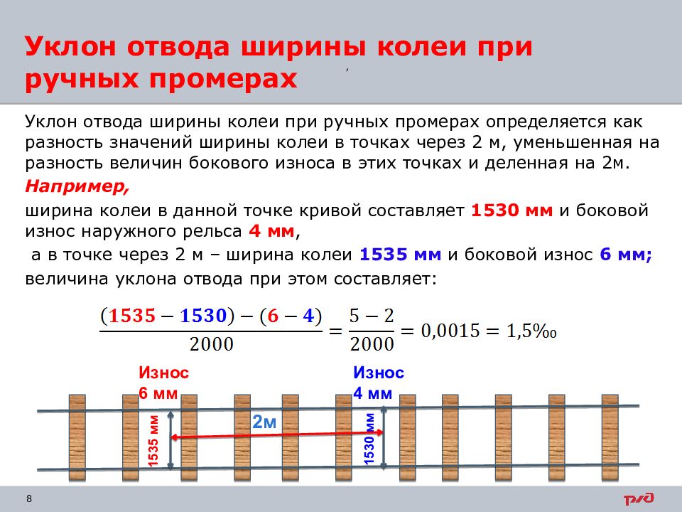 Уклоны отводы. Уклон отвода ширины колеи. Уклониотвода ширины колеи. Отвод ширины колеи. Отвод ширины колеи допуски.