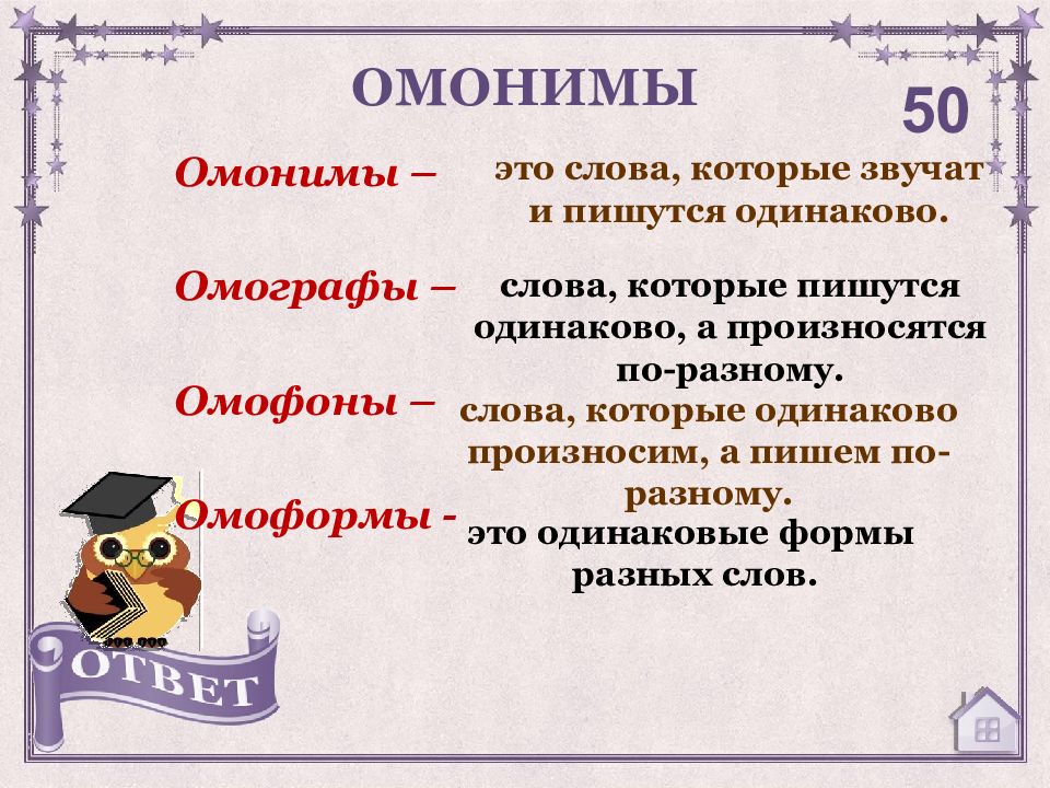 Слова одинаково произносящиеся. Слова которые пишутся и произносятся одинаково. Слова которые произносятся одинаково а пишутся по разному. Примеры слов которые пишутся одинаково а произносятся по разному. Омографы.