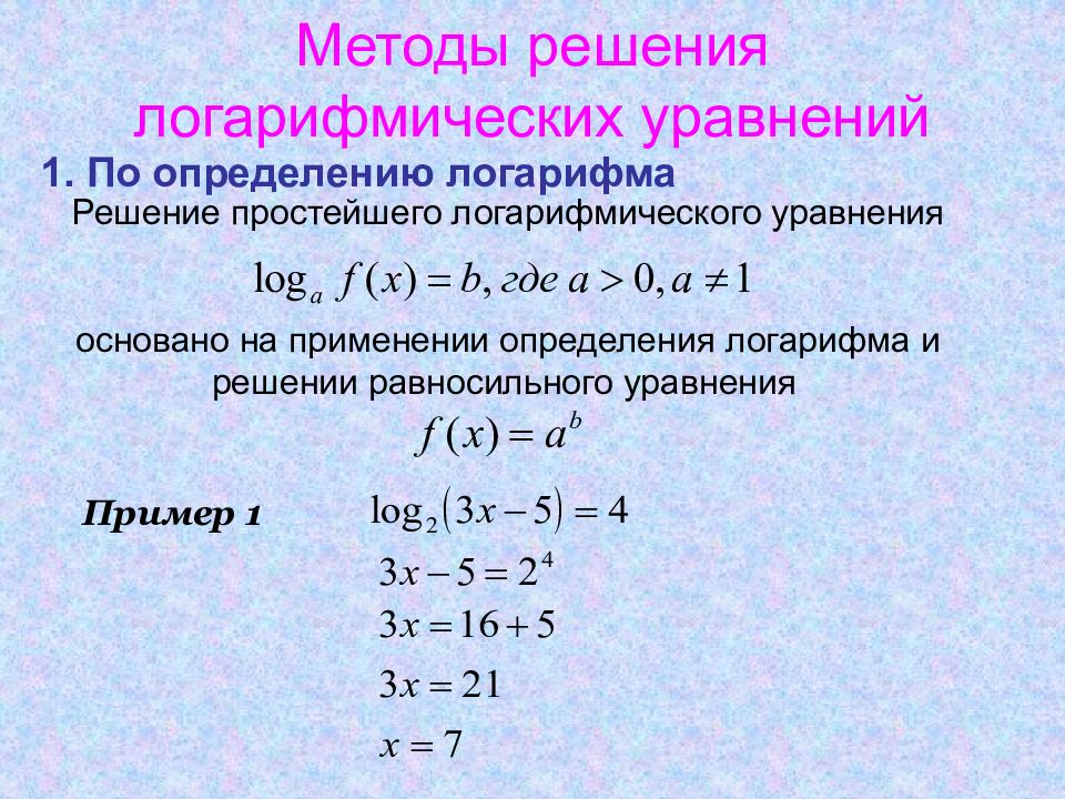 Схема решения логарифмов