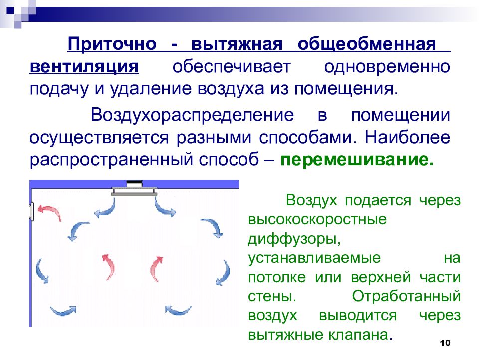 Общеобменная вентиляция схема